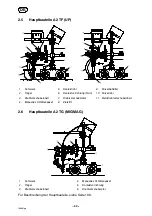 Предварительный просмотр 99 страницы ESAB A2 TF Instruction Manual