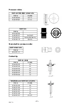 Preview for 31 page of ESAB A2 TFE1 Instruction Manual