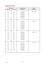 Предварительный просмотр 11 страницы ESAB A22 POB Simplified Service Manual