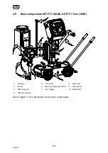 Предварительный просмотр 10 страницы ESAB A6 Mastertrac Manual