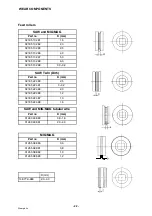 Предварительный просмотр 22 страницы ESAB A6 Mastertrac Manual