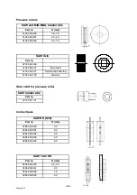 Предварительный просмотр 23 страницы ESAB A6 Mastertrac Manual