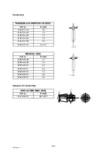 Предварительный просмотр 24 страницы ESAB A6 Mastertrac Manual