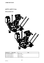 Предварительный просмотр 27 страницы ESAB A6 Mastertrac Manual