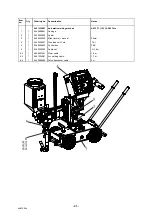 Предварительный просмотр 31 страницы ESAB A6 Mastertrac Manual