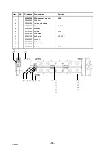 Предварительный просмотр 36 страницы ESAB A6 Mastertrac Manual