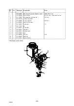 Предварительный просмотр 38 страницы ESAB A6 Mastertrac Manual