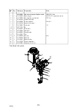 Предварительный просмотр 40 страницы ESAB A6 Mastertrac Manual