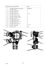 Предварительный просмотр 42 страницы ESAB A6 Mastertrac Manual