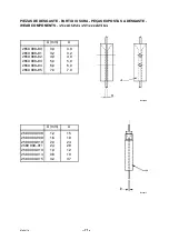 Предварительный просмотр 73 страницы ESAB A6 TFD1 Operating Manual