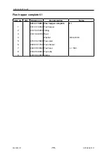 Предварительный просмотр 16 страницы ESAB A6 TPC 75 Instruction Manual