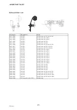 Предварительный просмотр 25 страницы ESAB A6S Arc Master Instruction Manual