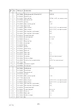 Предварительный просмотр 26 страницы ESAB A6S Arc Master Instruction Manual