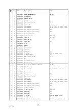 Предварительный просмотр 30 страницы ESAB A6S Arc Master Instruction Manual