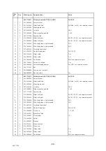 Предварительный просмотр 32 страницы ESAB A6S Arc Master Instruction Manual