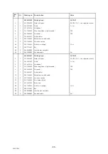 Предварительный просмотр 34 страницы ESAB A6S Arc Master Instruction Manual