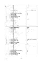 Предварительный просмотр 38 страницы ESAB A6S Arc Master Instruction Manual