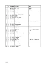 Предварительный просмотр 40 страницы ESAB A6S Arc Master Instruction Manual