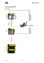 Предварительный просмотр 8 страницы ESAB Arc Master ICE A6 S Installation Manual