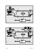 Preview for 17 page of ESAB Aristo 1000 AC/DC SAW Instruction Manual