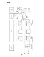 Preview for 22 page of ESAB Aristo 1000 AC/DC SAW Instruction Manual