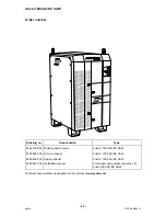 Preview for 25 page of ESAB Aristo 1000 AC/DC SAW Instruction Manual