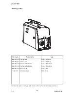 Предварительный просмотр 18 страницы ESAB Aristo 300 Instruction Manual