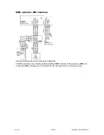 Предварительный просмотр 13 страницы ESAB Aristo Arc 4000i Service Manual