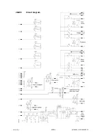 Предварительный просмотр 49 страницы ESAB Aristo Arc 4000i Service Manual