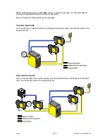 Предварительный просмотр 71 страницы ESAB Aristo Arc 4000i Service Manual