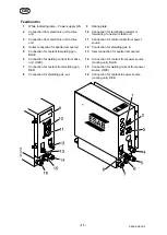 Предварительный просмотр 11 страницы ESAB Aristo FeedControl Instruction Manual