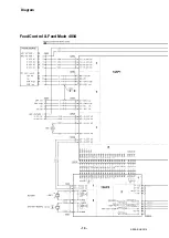 Предварительный просмотр 16 страницы ESAB Aristo FeedControl Instruction Manual