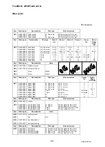 Предварительный просмотр 20 страницы ESAB Aristo FeedControl Instruction Manual