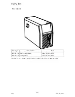 Предварительный просмотр 14 страницы ESAB Aristo MechTig 3000i Instruction Manual