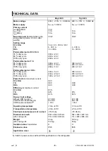 Preview for 6 page of ESAB Aristo Mig 3001i Service Manual