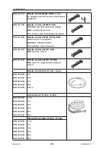 Предварительный просмотр 25 страницы ESAB Aristo Mig 4000iw Instruction Manual