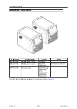 Предварительный просмотр 24 страницы ESAB Aristo Mig 5000i Instruction Manual