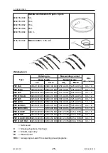 Предварительный просмотр 26 страницы ESAB Aristo Mig C3000i Instruction Manual