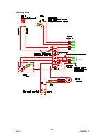 Предварительный просмотр 18 страницы ESAB Aristo Mig U4000i Instruction Manual