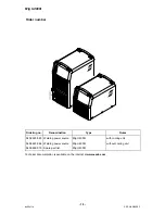 Предварительный просмотр 19 страницы ESAB Aristo Mig U4000i Instruction Manual