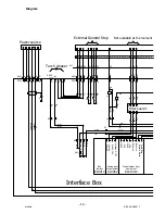 Предварительный просмотр 15 страницы ESAB Aristo Retrofit I/O Interface Universal 255 Instruction Manual