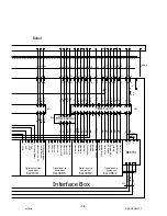 Предварительный просмотр 16 страницы ESAB Aristo Retrofit I/O Interface Universal 255 Instruction Manual