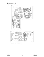 Предварительный просмотр 22 страницы ESAB Aristo RoboFeed 30-4 Service Manual