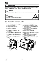 Preview for 7 page of ESAB Aristo RoboFeed 3004w Instruction Manual