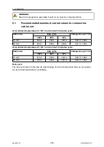 Предварительный просмотр 15 страницы ESAB Aristo Robust Feed Pulse Instruction Manual