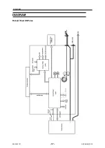 Предварительный просмотр 37 страницы ESAB Aristo Robust Feed Pulse Instruction Manual