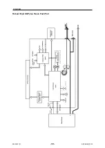 Предварительный просмотр 39 страницы ESAB Aristo Robust Feed Pulse Instruction Manual