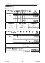 Предварительный просмотр 42 страницы ESAB Aristo Robust Feed Pulse Instruction Manual