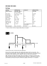 Предварительный просмотр 18 страницы ESAB Aristo U6 Service Manual