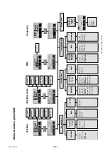 Предварительный просмотр 24 страницы ESAB Aristo U6 Service Manual